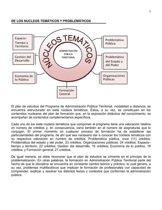 5


DE LOS NUCLEOS TEMÁTICOS Y PROBLEMÁTICOS




  Espacio–
                                                                 Problemática
  Tiempo y                                                       Pública
  Territorio
                                 ADMINISTRACIÓN
                                    PÚBLICA
  Gestión del                      TERRITORIAL                   Problemática
  Desarrollo                                                     del Estado y
                                                                 del Poder


  Economía de                                                  Organizaciones
  lo Público                                                   Públicas


                                 Formación
                                 General



El plan de estudios del Programa de Administración Pública Territorial, modalidad a distancia, se
encuentra estructurado en siete núcleos temáticos. Éstos, a su vez, se constituyen en los
contenidos nucleares del plan de formación que, en la exposición didáctica del conocimiento, se
acompañan de contenidos complementarios específicos.

Cada uno de los siete núcleos temáticos que componen el programa tiene una valoración relativa
en número de créditos y, en consecuencia, varía también en el número de asignaturas que lo
conjugan. El primer momento en cualquier proceso de formación ha de establecer las
particularidades del programa, de ahí que sea necesario dar a conocer los núcleos temáticos con
su respectiva valoración en número de créditos: Problemática pública, once (11) créditos;
Problemática del estado y del poder, 23 créditos; Organizaciones públicas, 24 créditos; Espacio–
tiempo y territorio, 22 créditos; Gestión del desarrollo, 16 créditos; Economía de lo público, 18
créditos; y Formación general, 21 créditos.

De igual manera, se debe reconocer que el plan de estudios se cimienta en el principio de la
problematización. En otras palabras, la formación en Administración Pública Territorial parte del
hecho de que la disciplina se encuentra en constante cambio teórico y práctico; lo cual genera, a
su vez, problemas multifacéticos que implican la formación de profesionales con capacidad de
comprender, explicar y resolver los distintos textos y contextos que conforman la administración
pública.
 