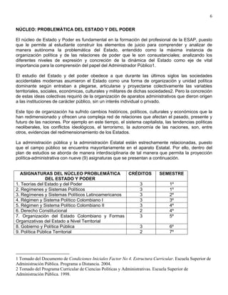6


NÚCLEO: PROBLEMÁTICA DEL ESTADO Y DEL PODER

El núcleo de Estado y Poder es fundamental en la formación del profesional de la ESAP, puesto
que le permite al estudiante construir los elementos de juicio para comprender y analizar de
manera autónoma la problemática del Estado, entendido como la máxima instancia de
organización política y de las relaciones de poder que le son consustanciales; analizando los
diferentes niveles de expresión y concreción de la dinámica del Estado como eje de vital
importancia para la comprensión del papel del Administrador Público1.

El estudio del Estado y del poder obedece a que durante las últimos siglos las sociedades
accidentales modernas asumieron el Estado como una forma de organización y unidad política
dominante según entraban a plegarse, articularse y proyectarse colectivamente las variables
territoriales, sociales, económicas, culturales y militares de dichas sociedades2. Pero la concreción
de estas ideas colectivas requirió de la organización de aparatos administrativos que dieron origen
a las instituciones de carácter público, sin un interés individual o privado.

Este tipo de organización ha sufrido cambios históricos, políticos, culturales y económicos que la
han redimensionado y ofrecen una compleja red de relaciones que afectan el pasado, presente y
futuro de las naciones. Por ejemplo en este tiempo, el sistema capitalista, las tendencias políticas
neoliberales, los conflictos ideológicos, el terrorismo, la autonomía de las naciones, son, entre
otros, evidencias del redimensionamiento de los Estados.

La administración pública y la administración Estatal están estrechamente relacionadas, puesto
que el campo público se encuentra mayoritariamente en el aparato Estatal. Por ello, dentro del
plan de estudios se aborda de manera interdisciplinaria de tal manera que permita la proyección
política-administrativa con nueve (9) asignaturas que se presentan a continuación.


  ASIGNATURAS DEL NÚCLEO PROBLEMÁTICA              CRÉDITOS                SEMESTRE
               DEL ESTADO Y PODER
1. Teorías del Estado y del Poder                      3                         1º
2. Regímenes y Sistemas Políticos                      3                         1º
3. Regímenes y Sistemas Políticos Latinoamericanos     3                         2º
4. Régimen y Sistema Político Colombiano I             3                         3º
5. Régimen y Sistema Político Colombiano II            3                         4º
6. Derecho Constitucional                              2                         4º
7. Organización del Estado Colombiano y Formas         3                         5º
Organizativas del Estado a Nivel Territorial
8. Gobierno y Política Pública                         3                         6º
9. Política Pública Territorial                        2                         7º




1 Tomado del Documento de Condiciones Iniciales Factor No 4. Estructura Curricular. Escuela Superior de
Administración Pública. Programa a Distancia. 2004.
2 Tomado del Programa Curricular de Ciencias Políticas y Administrativas. Escuela Superior de
Administración Pública. 1998.
 