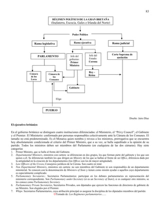 83

                                        RÉGIMEN POLÍTICO DE LA GRAN BRETAÑA
                                       (Inglaterra, Escocia, Gales e Irlanda del Norte)


                                                           Poder Político


                      Rama legislativa                      Rama ejecutiva                       Rama judicial



                                                                            Jefe del             Corte Suprema de
                         PARLAMENTO                      Jefe del                                    apelación
                                                        gobierno:           Estado:
                                                         Primer             Corona
                                                        Ministro

                                                                            Rey -
                  Cámara            Cámara de
                   de los
                                                                            Reina
                                       los
                   Lores             Comunes


                                                        Gabinete



                                           Elige



                                 PUEBLO

                                                                                                                  Diseño: Jairo Díaz

El ejecutivo británico

En el gobierno británico se distinguen cuatro instituciones diferenciadas: el Ministerio, el “Privy Council”, el Gabinete
y el Premier. El Ministerio: conformado por personas responsables colectivamente ante la Cámara de los Comunes. El
tamaño no está predeterminado. Es el Monarca quien nombra y revoca a los ministros, prerrogativa que se encuentra
hoy absolutamente condicionada al criterio del Primer Ministro, que a su vez, se halla supeditado a la opinión de su
partido. Todos los ministros deben ser miembros del Parlamento (en cualquiera de las dos cámaras). Hay siete
categorías
1.   Primer Ministro, que se halla al frente del Gabinete.
2.   Departamental Ministers, ministros con cartera: se diferencian en dos grupos, los que forman parte del gabinete y los que son
     ajenos a él. Se diferencian también los que dirigen un Ministry de los que se hallan al frente de un Office, diferencia dada por
     la antigüedad en la creación de los departamentos (los Offices son los de mayor antigüedad).
3.   Law Officers of the Crown, Consejeros jurídicos de la Corona. Son cuatro en total.
4.   Non Departmental Ministers, ministros sin cartera: no son miembros del Gabinete ni son responsables de un departamento
     ministerial. Se conocen con la denominación de Ministers of State y tienen como misión ayudar a aquellos cuyo departamento
     es especialmente complicado.
5.   Parliamentary Secrataries.: Secretarios Parlamentarios: participan en los debates parlamentarios en representación del
     ministerio correspondiente. Son Parliamentary under-Secretary (si es un Secretary of State); si es cualquier otro ministro, se
     les conoce como Parliamentary Secretary.
6.   Parliamentary Private Secretaries, Secretarios Privados, son diputados que ejercen las funciones de directores de gabinete de
     un Ministro. Son elegidos por el Premier.
7.   Whips. Secretarios Parlamentarios, cuya atribución principal es asegurar la disciplina de los diputados miembros del partido.
                                          ☺Tomado de: Los Regímenes parlamentarios……
 
