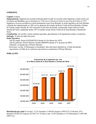 91


GOBIERNO

Capital: Londres
Independencia: Inglaterra ha existido unificada desde el siglo X; la unión entre Inglaterra y Gales inició con
el Estatuto de Rhuddlan, que se formalice en 1536 con el Acta de la Unión en otra Acta de Unión en 1707.
Inglaterra y Escocia acordaron la unión permanente como Gran Bretaña; la unión legislativa de Gran Bretaña
e Irlanda fue implementada en 1801 con la adopción del nombre de Reino Unido de Gran Bretaña e Irlanda.
El Tratado Anglo Irlandés de 1921 formalizó la división de Irlanda, continuando unida al Reino Unido
Irlanda del Norte, adoptando desde 1927 el nombre actual: Reino Unido de la Gran Bretaña e Irlanda del
Norte.
Constitución: sin escribir, existen estatutos parciales, parcialmente en la legislación común y la práctica.
Sufragio: 18 años de edad; universal.
Poder Ejecutivo:
     Jefe de estado: Reina ELIZABETH II (desde el 6 de febrero de 1952)
     Jefe de gobierno: Primer Ministro Gordon BROWN (desde el 27 de junio de 2007)
    Gabinete: es elegido por el Primer Ministro
    Elecciones: no hay, la Monarquía es hereditaria. Hay elecciones legislativas, el líder del partido
     mayoritario o el líder de la coalición mayoritaria es usualmente el Primer Ministro.

POBLACIÓN


                                    Crecimiento de la población por año
                          en el Reino Unido de la Gran Bretaña e Irlanda del Norte

                                                                                       60.776.238

                  60.800.000
                                                                          60.609.153

                  60.600.000                    60.441.457   60.441.457


                  60.400.000

                                   60.094.648
                  60.200.000


                  60.000.000


                  59.800.000


                  59.600.000
                                 2003           2004         2005         2006         2007




Distribución por edad: 0-14 años: 17,2% (hombres 5.349.053/mujeres 5.095.837) 15-64 años: 67%
(hombres 20.605.031/mujeres 20.104.313) 65 años y más: 15,8% (hombres 4.123.464/mujeres 5.498.540)
(2007 est.)
 