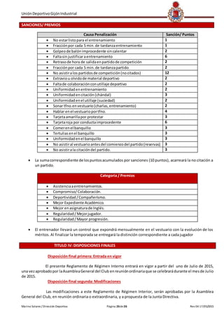 UniónDeportivoGijónIndustrial
Marino Solares / Dirección Deportiva Página 26de26 Rev 04 17/05/2015
SANCIONES/ PREMIOS
Causa Penalización Sanción/ Puntos
 No estarlistopara el entrenamiento 1
 Fracciónpor cada 5 min.de tardanzaentrenamiento 1
 Golpeode balónimprocedente sincalentar 2
 Faltasin justificaraentrenamiento 6
 Retrasode hora de salidaenpartidode competición 2
 Fracciónpor cada 5 min.de tardanzapartido 2
 No asistiralos partidosde competición(nocitados) 12
 Extraviou olvidode material deportivo 2
 Faltade colaboraciónconutillaje deportivo 2
 Uniformidadenentrenamiento 2
 Uniformidadencitación(chándal) 3
 Uniformidadenel utillaje (suciedad) 2
 Sonar tfno.envestuario(charlas,entrenamiento) 2
 Hablar enel vestuarioportfno. 4
 Tarjetaamarillapor protestar 3
 Tarjetaroja por conductaimprocedente 6
 Comerenel banquillo 3
 Tertuliasenel banquillo 3
 Uniformidadenel banquillo 3
 No asistiral vestuarioantesdel comienzodel partido(reservas) 3
 No asistirala citacióndel partido. 3
 La sumacorrespondiente de lospuntosacumulados por sanciones (10 puntos), acarreará la no citación a
un partido.
Categoría / Premios
 Asistenciaaentrenamientos.
 Compromiso/Colaboración.
 Deportividad/Compañerismo.
 Mejor Expediente Académico.
 Mejor enasignaturade Inglés.
 Regularidad/Mejorjugador.
 Regularidad/Mayor progresión.
 El entrenador llevará un control que expondrá mensualmente en el vestuario con la evolución de los
méritos. Al finalizar la temporada se entregará la distinción correspondiente a cada jugador
TITULO IV: DISPOSICIONES FINALES
Disposición final primera: Entrada en vigor
El presente Reglamento de Régimen Interno entrará en vigor a partir del uno de Julio de 2015,
una vezaprobadopor laAsambleaGeneral del Club enreuniónordinariaque se celebrarádurante el mesde Julio
de 2015.
Disposición final segunda: Modificaciones
Las modificaciones a este Reglamento de Régimen Interior, serán aprobadas por la Asamblea
General del Club, en reunión ordinaria o extraordinaria, y a propuesta de la Junta Directiva.
 