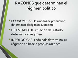 RAZONES que determinan el
régimen político
•ECONOMICAS: los modos de producción
determinan el régimen. Marxismo
•DE ESTADO: la situación del estado
determina el régimen.
•IDEOLOGICAS: cada país determina su
régimen en base a propias razones.
 