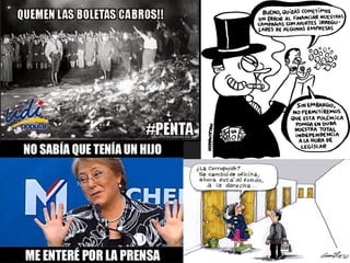 Regimen politico institucional de chile