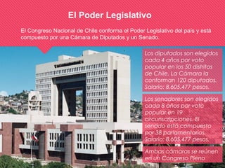 El Poder Legislativo
El Congreso Nacional de Chile conforma el Poder Legislativo del país y está
compuesto por una Cámara de Diputados y un Senado.
Los diputados son elegidos
cada 4 años por voto
popular en los 50 distritos
de Chile. La Cámara la
conforman 120 diputados.
Salario: 8.605.477 pesos.
Los senadores son elegidos
cada 8 años por voto
popular en 19
circunscripciones. El
senado está compuesto
por 38 parlamentarios.
Salario: 8.605.477 pesos.
Ambas cámaras se reúnen
en un Congreso Pleno
 