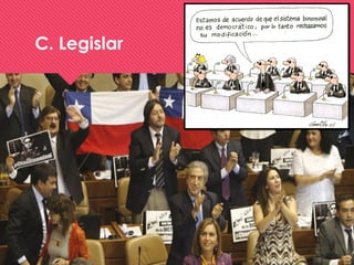 C. Legislar
 