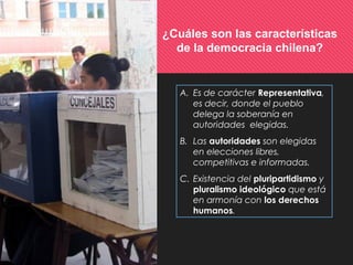 ¿Cuáles son las características
de la democracia chilena?
A. Es de carácter Representativa,
es decir, donde el pueblo
delega la soberanía en
autoridades elegidas.
B. Las autoridades son elegidas
en elecciones libres,
competitivas e informadas.
C. Existencia del pluripartidismo y
pluralismo ideológico que está
en armonía con los derechos
humanos.
 