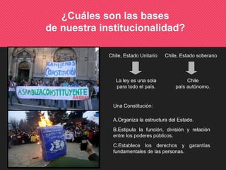 Una Constitución:
A.Organiza la estructura del Estado.
B.Estipula la función, división y relación
entre los poderes públicos.
C.Establece los derechos y garantías
fundamentales de las personas.
¿Cuáles son las bases
de nuestra institucionalidad?
Chile, Estado soberano
Chile
país autónomo.
Chile, Estado Unitario
La ley es una sola
para todo el país.
 