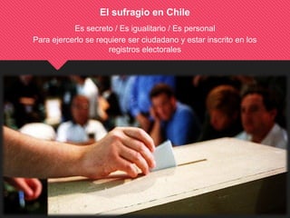 El sufragio en Chile
Es secreto / Es igualitario / Es personal
Para ejercerlo se requiere ser ciudadano y estar inscrito en los
registros electorales
 