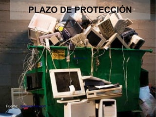 PLAZO DE PROTECCIÓN
delainternet.com
Fuente: delainternet.com
 