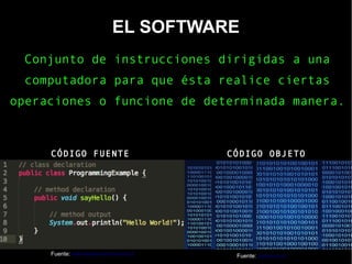CÓDIGO FUENTE
Fuente: wikimediacommons.com Fuente: pixbay.com
Conjunto de instrucciones dirigidas a una
computadora para que ésta realice ciertas
operaciones o funcione de determinada manera.
EL SOFTWARE
CÓDIGO OBJETO
 