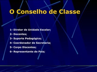 O Conselho de Classe
1- Diretor de Unidade Escolar;
2- Docentes;
3- Suporte Pedagógico;
4- Coordenador de Secretaria;
5- Corpo Discentes;
6- Representante de Pais;
 