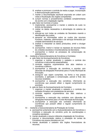 Cadastro Organizacional/PMS
SECULT
SEAD/CIG
6. analisar e promover o controle de restos a pagar, incorporação
e desincorporação patrimonial;
7. manter a documentação escritural arquivada em ordem com
vistas à fiscalização dos órgãos competentes;
8. cumprir normas e procedimentos contábeis complementares
de acordo com a legislação vigente.
b. pelo Setor de Controle e Custos:
1. implementar, acompanhar e manter o sistema de custo no
âmbito da Secretaria;
2. coletar os dados necessários à alimentação do sistema de
custos;
3. articular-se com todas as unidades da Secretaria visando a
identificação dos custos;
4. apropriar as informações sobre os custos dos recursos
humanos, materiais, patrimoniais e de serviços fornecidos por
unidade administrativa de serviços;
5. analisar e interpretar os dados produzidos, emitir e divulgar
relatórios;
6. acompanhar, instruir e revisar os repasses de recursos feitos
às unidades escolares e Coordenadorias da Secretaria;
7. acompanhar e instruir os processos de comprovação de
adiantamento.
III - mediante a Subcoordenadoria de Convênios e Contratos:
a. pelo Setor de Acompanhamento de Convênios:
1. organizar e manter atualizado o cadastro e controle dos
convênios e instrumentos assemelhados;
2. controlar registros orçamentários dos atos relativos a
convênios e aditivos;
3. acompanhar a execução de convênios e acordos com
cláusulas de obrigações financeiras para o Fundo Municipal de
Educação;
4. assegurar que sejam cumpridas, na forma e nos prazos
acordados, a aplicação e comprovação, parcial e final, dos
recursos recebidos;
5. acompanhar a execução dos convênios, informando as
ocorrências que possam afetar o regular cumprimento do
acordado.
b. pelo do Setor de Acompanhamento de Contratos:
1. organizar e manter atualizado o cadastro e o controle dos
contratos firmados com prestadores de serviços;
2. controlar registros orçamentários dos atos relativos a
contratos;
3. acompanhar a execução dos contratos com cláusulas de
obrigações financeiras para o Fundo Municipal de Educação;
4. acompanhar a execução dos contratos informando as
ocorrências que possam afetar o regular cumprimento do
acordado.
IV - mediante a Subcoordenadoria de Prestação de Contas:
a. acompanhar juntamente com a Subcoordenadoria de Convênios e
Contratos a execução do convênio junto às coordenações e
conselhos escolares;
b. manter atualizado o arquivo referente a legislação de Convênios;
c. arquivar a documentação relativa à prestação de contas de
Convênios nos prazos previstos em Lei;
d. manter atualizado o cadastro dos órgãos financiadores de
recursos;
 