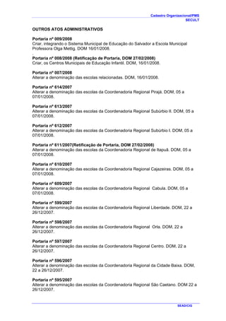 Cadastro Organizacional/PMS
SECULT
SEAD/CIG
OUTROS ATOS ADMINISTRATIVOS
Portaria nº 009/2008
Criar, integrando o Sistema Municipal de Educação do Salvador a Escola Municipal
Professora Olga Mettig. DOM 16/01/2008.
.
Portaria nº 008/2008 (Retificação de Portaria, DOM 27/02/2008)
Criar, os Centros Municipais de Educação Infantil. DOM, 16/01/2008.
Portaria nº 007/2008
Alterar a denominação das escolas relacionadas. DOM, 16/01/2008.
Portaria nº 614/2007
Alterar a denominação das escolas da Coordenadoria Regional Pirajá. DOM, 05 a
07/01/2008.
Portaria nº 613/2007
Alterar a denominação das escolas da Coordenadoria Regional Subúrbio II. DOM, 05 a
07/01/2008.
Portaria nº 612/2007
Alterar a denominação das escolas da Coordenadoria Regional Subúrbio I. DOM, 05 a
07/01/2008.
Portaria nº 611/2007(Retificação de Portaria, DOM 27/02/2008)
Alterar a denominação das escolas da Coordenadoria Regional de Itapuã. DOM, 05 a
07/01/2008.
Portaria nº 610/2007
Alterar a denominação das escolas da Coordenadoria Regional Cajazeiras. DOM, 05 a
07/01/2008.
Portaria nº 609/2007
Alterar a denominação das escolas da Coordenadoria Regional Cabula. DOM, 05 a
07/01/2008.
Portaria nº 599/2007
Alterar a denominação das escolas da Coordenadoria Regional Liberdade. DOM, 22 a
26/12/2007.
Portaria nº 598/2007
Alterar a denominação das escolas da Coordenadoria Regional Orla. DOM, 22 a
26/12/2007.
Portaria nº 597/2007
Alterar a denominação das escolas da Coordenadoria Regional Centro. DOM, 22 a
26/12/2007.
Portaria nº 596/2007
Alterar a denominação das escolas da Coordenadoria Regional da Cidade Baixa. DOM,
22 a 26/12/2007.
Portaria nº 595/2007
Alterar a denominação das escolas da Coordenadoria Regional São Caetano. DOM 22 a
26/12/2007.
 