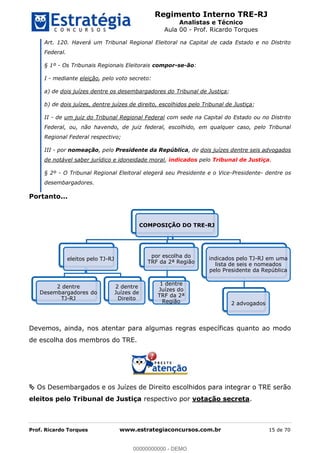 Regimento Interno TRE-RJ
Analistas e Técnico
Aula 00 - Prof. Ricardo Torques
Prof. Ricardo Torques www.estrategiaconcursos.com.br 15 de 70
Art. 120. Haverá um Tribunal Regional Eleitoral na Capital de cada Estado e no Distrito
Federal.
§ 1º - Os Tribunais Regionais Eleitorais compor-se-ão:
I - mediante eleição, pelo voto secreto:
a) de dois juízes dentre os desembargadores do Tribunal de Justiça;
b) de dois juízes, dentre juízes de direito, escolhidos pelo Tribunal de Justiça;
II - de um juiz do Tribunal Regional Federal com sede na Capital do Estado ou no Distrito
Federal, ou, não havendo, de juiz federal, escolhido, em qualquer caso, pelo Tribunal
Regional Federal respectivo;
III - por nomeação, pelo Presidente da República, de dois juízes dentre seis advogados
de notável saber jurídico e idoneidade moral, indicados pelo Tribunal de Justiça.
§ 2º - O Tribunal Regional Eleitoral elegerá seu Presidente e o Vice-Presidente- dentre os
desembargadores.
Portanto...
Devemos, ainda, nos atentar para algumas regras específicas quanto ao modo
de escolha dos membros do TRE.
Os Desembargados e os Juízes de Direito escolhidos para integrar o TRE serão
eleitos pelo Tribunal de Justiça respectivo por votação secreta.
COMPOSIÇÃO DO TRE-RJ
eleitos pelo TJ-RJ
2 dentre
Desembargadores do
TJ-RJ
2 dentre
Juízes de
Direito
por escolha do
TRF da 2ª Região
1 dentre
Juízes do
TRF da 2ª
Região
indicados pelo TJ-RJ em uma
lista de seis e nomeados
pelo Presidente da República
2 advogados00000000000
00000000000 - DEMO
 