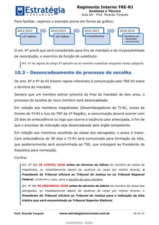 Regimento Interno TRE-RJ
Analistas e Técnico
Aula 00 - Prof. Ricardo Torques
Prof. Ricardo Torques www.estrategiaconcursos.com.br 26 de 70
Para facilitar, vejamos o exemplo acima em forma de gráfico:
O art. 6º prevê que será considerado para fins de mandato e da im/possibilidade
de recondução, o exercício da função de substituto:
Art. 6º As regras do artigo 5º aplicam-se ao membro substituto enquanto nessa categoria.
10.3 - Desencadeamento do processo de escolha
Os arts. 8º e 9º do RI trazem regras referentes à comunicação pelo TRE-RJ sobre
o término do mandato.
Sempre que um membro estiver próximo do final do mandato de dois anos, o
processo de escolha do novo membro será desencadeado.
Em relação aos membros magistrados (Desembargadores do TJ-RJ, Juízes de
Direito do TJ-RJ e Juiz do TRF da 2ª Região), a comunicação deverá ocorrer com
20 dias de antecedência ou logo que ocorra a vacância caso antecipada, a fim de
que o processo de indicação seja desencadeado pelo órgão competente.
Em relação aos membros escolhido da classe dos advogados, o prazo é maior.
Com antecedência de 90 dias o TJ-RJ será comunicado para formação da lista,
que posteriormente será encaminhada ao TSE, que entregará ao Presidente da
República para nomeação.
Confira:
Art. 8º Até 20 (VINTE) DIAS antes do término do biênio de membro da classe de
magistrado, ou imediatamente depois da vacância do cargo por motivo diverso, o
Presidente do Tribunal oficiará ao Tribunal de Justiça ou ao Tribunal Regional
Federal, conforme o caso, para a escolha do novo membro.
Art. 9º Até 90 (NOVENTA) DIAS antes do término do biênio de membro da classe dos
advogados, ou imediatamente depois da vacância do cargo por motivo diverso, o
Presidente do Tribunal oficiará ao Tribunal de Justiça para a indicação da lista
tríplice que será encaminhada ao Tribunal Superior Eleitoral.
2012-2013
1ª biênio
2014-2015
2º biênio
2016-2017
impedimento
2018-2019
poderia ser
escolhido
novamente
00000000000
00000000000 - DEMO
 