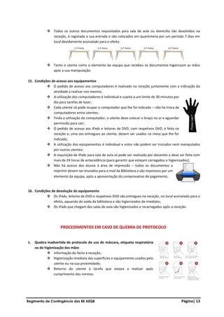 Regimento de Contingência das BE AEQB Página| 13
❖ Todos os outros documentos requisitados para sala de aula ou domicílio são devolvidos na
receção, é registada a sua entrada e são colocados em quarentena por um período 7 dias em
local devidamente assinalado para o efeito.
❖ Tanto o utente como o elemento da equipa que recebeu os documentos higienizam as mãos
após a sua manipulação.
15. Condições de acesso aos equipamentos
❖ O pedido de acesso aos computadores é realizado na receção juntamente com a indicação da
atividade a realizar nos mesmo;
❖ A utilização dos computadores é individual e sujeita a um limite de 30 minutos por
dia para tarefas de lazer;
❖ Cada utente só pode ocupar o computador que lhe foi indicado – não há troca de
computadores entre utentes;
❖ Finda a utilização do computador, o utente deve colocar o braço no ar e aguardar
permissão para sair;
❖ O pedido de acesso aos iPads e leitores de DVD, com respetivos DVD, é feita na
receção e, uma vez entregues ao utente, devem ser usados na mesa que lhe for
indicada;
❖ A utilização dos equipamentos é individual e estes não podem ser trocados nem manipulados
por outros utentes;
❖ A requisição de iPads para sala de aula só pode ser realizada por docentes e deve ser feita com
mais de 24 horas de antecedência (para garantir que estejam carregados e higienizados);
❖ Não há acesso dos alunos à área de impressão – todos os documentos a
imprimir devem ser enviados para o mail da Biblioteca e são impressos por um
elemento da equipa, após a apresentação do comprovativo de pagamento.
16. Condições de devolução do equipamento
❖ Os iPads, leitores de DVD e respetivos DVD são entregues na receção, no local assinalado para o
efeito, aquando da saída da biblioteca e são higienizados de imediato;
❖ Os iPads que chegam das salas de aula são higienizados e recarregados após a receção.
PROCEDIMENTOS EM CASO DE QUEBRA DE PROTOCOLO
1. Quebra inadvertida de protocolo do uso de máscara, etiqueta respiratória
ou de higienização das mãos
❖ Informação do facto à receção;
❖ Higienização imediata das superfícies e equipamento usados pelo
utente ou na sua proximidade;
❖ Retorno do utente à tarefa que estava a realizar após
cumprimento das normas.
 