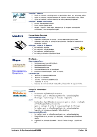Regimento de Contingência das BE AEQB Página| 16
Atividade – Menu TIC
✓ Apoio no trabalho com programas da Microsoft – Word, PPT, Publisher, Excel
✓ Apoio no trabalho com ferramentas de trabalho colaborativo – Lino, Padlet
✓ Apoio no trabalho com ferramentas de edição de imagem e vídeo
Atividade – Navegar em segurança
✓ Estudar em segurança online
✓ Como avaliar páginas Web
✓ Perigos à espreita (Fake news, Manipulação de imagens, publicidade
dissimulada, controlo de informação)
Moodle 5 Formação de docentes
Plataformas e Aplicações
✓ Links para plataformas de ensino a distância e respetivos tutoriais
✓ Links para aplicações de produção de conteúdos e avaliação dos alunos e
respetivos tutoriais
Atividade – Formação de docentes
✓ Formação em Moodle
✓ Formação em aplicações web
✓ Formação em avaliação online
✓ Formação creditada – Cidadania Digital
Blogue
https://galopinices.
blogspot.com/
Divulgação
O que chega de fora…
• Notícias sobre o Ensino à Distância
• Notícias sobre Bibliotecas
• Notícias sobre Leitura
• Informações e tutorias de aplicações
• Conteúdos relevantes para apoio ao estudo
A prata da casa…
• Notícias da Comunidade Escolar
• Notícias da Biblioteca
• Desafios e atividades da Biblioteca
• Trabalhos de alunos
• Recursos de apoio ao estudo produzidos por docentes do Agrupamento
Serviço de atendimento
Docentes
• Localização e disponibilização de recursos
• Formação e apoio na utilização de plataformas e aplicações digitais
• Planificação e implementação de atividades em parceria
Alunos
• Localização e disponibilização de recursos de apoio ao estudo e à realização
de trabalhos solicitados pelos docentes
• Apoio na realização de tarefas de pesquisa e utilização da informação
• Formação e apoio na utilização de plataformas e aplicações digitais
• Sugestões de leitura e de atividades lúdico-didáticas
Encarregados de Educação
• Formação e apoio na utilização de plataformas e aplicações digitais
• Disponibilização de recursos para apoio aos educandos na realização de
tarefas
• Sugestões de leitura e atividades a realizar com as crianças e jovens em
casa
 