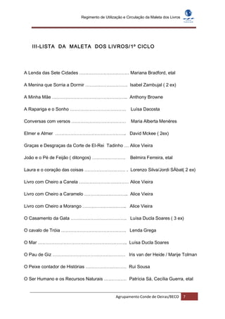 Regimento de Utilização e Circulação da Maleta dos Livros




   III-LISTA DA MALETA DOS LIVROS/ 1º CICLO




A Lenda das Sete Cidades …………………………… Mariana Bradford, etal

A Menina que Sorria a Dormir ………………………. Isabel Zambujal ( 2 ex)

A Minha Mãe ………………………………………….. Anthony Browne

A Rapariga e o Sonho ……………………………….                    Luísa Dacosta

Conversas com versos ………………………………                     Maria Alberta Menéres

Elmer e Almer ……………………………………….. David Mckee ( 2ex)

Graças e Desgraças da Corte de El-Rei Tadinho … Alice Vieira

João e o Pé de Feijão ( ditongos) ………………….            Belmira Ferreira, etal

Laura e o coração das coisas ……………………… . Lorenzo Silva/Jordi SÀbat( 2 ex)

Livro com Cheiro a Canela …………………………… Alice Vieira

Livro com Cheiro a Caramelo ……………………….. Alice Vieira

Livro com Cheiro a Morango ……………………….. Alice Vieira

O Casamento da Gata ………………………………. Luísa Ducla Soares ( 3 ex)

O cavalo de Tróia ……………………………………. Lenda Grega

O Mar ………………………………………………….. Luísa Ducla Soares

O Pau de Giz ………………………………………… Iris van der Heide / Marije Tolman

O Peixe contador de Histórias ……………………… Rui Sousa

O Ser Humano e os Recursos Naturais …………… Patrícia Sá, Cecília Guerra, etal


                                             Agrupamento Conde de Oeiras/BECO         7
 