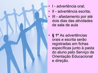 Seção IV
   • Das Penalidades
• Art. 75 São penalidades
  aplicáveis ao corpo
  discente, depois de
  constatadas as
  responsabilidades por ato
  (s) cometido (s) que
  atentem contra as regras
  estabelecidas na forma
  deste Regimento,
  respeitando o direito de
  defesa dos mesmos:
 