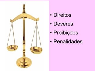 • Direitos
• Deveres
• Proibições
• Penalidades
 