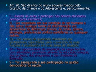    Art. 20. São direitos do aluno aqueles fixados pelo
    Estatuto da Criança e do Adolescente e, particularmente:

   I – Assistir às aulas e participar das demais atividades
    pedagógicas escolares;
   II – Ser respeitado em sua condição de ser humano e
    não sofrer qualquer forma de discriminação em
    decorrência de diferenças étnicas, de credo, gênero,
    ideologia, preferências político-partidárias ou quaisquer
    outras;
   III – Ter ensino de qualidade ministrado por
    profissionais capacitados para o exercício de suas
    funções e atualizados em suas áreas de atuação;
   IV – Ter oportunidade de ampliação de carga horária,
    com atividades garantidas através da educação integral,
    dos projetos, dos programas e das Unidades de
    Extensão;
   V – Ter assegurada a sua participação na gestão
    democrática da escola.
 