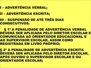 I – ADVERTÊNCIA VERBAL;
II – ADVERTÊNCIA ESCRITA;
III – SUSPENSÃO DE ATÉ TRÊS DIAS
CONSECUTIVOS.
  § 1º A PENALIDADE DE ADVERTÊNCIA VERBAL
DEVERÁ SER APLICADA PELO DIRETOR ESCOLAR E
COMUNICADA AO ORIENTADOR EDUCACIONAL E
AO SUPERVISOR ESCOLAR, ASSIM COMO
REGISTRADA EM LIVRO PRÓPRIO;
§ 2º A PENALIDADE DE ADVERTÊNCIA ESCRITA
DEVERÁ SER APLICADA PELO DIRETOR ESCOLAR,
APÓS OUVIDO O SUPERVISOR ESCOLAR E OU
ORIENTADOR ESCOLAR;
 