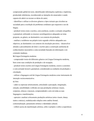 compreensão global do texto, identificando informações explícitas e implícitas,
produzindo inferências, reconhecendo as intenções do enunciador e sendo
capazes de aderir ou recusar as ideias do autor;
- identificar e utilizar os diversos gêneros e tipos textuais que circulam na
sociedade para a resolução de problemas cotidianos que requerem o uso da
língua;
- produzir textos orais e escritos, com coerência, coesão e correção ortográfica
e gramatical, utilizando os recursos sociolinguísticos adequados ao tema
proposto, ao gênero, ao destinatário e ao contexto de produção;
- analisar e reelaborar seu próprio texto segundo critérios adequados aos
objetivos, ao destinatário e ao contexto de circulação previstos; - desenvolver
atitudes e procedimentos de leitor e escritor para a construção autônoma de
conhecimentos necessários a uma sociedade baseada em informação e em
constante mudança.
b) Língua Estrangeira moderna:
- compreender textos de diferentes gêneros em Língua Estrangeira moderna,
bem como suas condições de produção e de recepção;
- produzir textos escritos em Língua Estrangeira moderna, coesos e coerentes
e com correção lexical e gramatical, considerando as condições de produção e
circulação;
- utilizar a linguagem oral da Língua Estrangeira moderna como instrumento de
interação sociocomunicativa.
c) Arte:
- saber se expressar artisticamente, articulando a percepção, imaginação,
emoção, sensibilidade e reflexão em suas produções artísticas visuais,
corporais, cênicas e musicais, compreendendo a arte em todas as suas
linguagens e manifestações;
- apreciar e analisar criticamente produções artísticas (artes visuais, dança,
teatro e música), estabelecendo relações entre análise formal,
contextualização, pensamento artístico e identidade cultural;
- refletir acerca da manifestação artística, sobre si próprio e sobre a experiência

41

 
