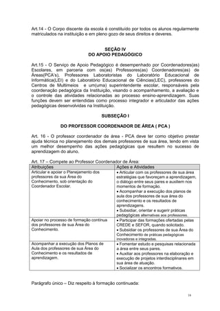 16
Art.14 - O Corpo discente da escola é constituído por todos os alunos regularmente
matriculados na instituição e em pleno gozo de seus direitos e deveres.
SEÇÃO IV
DO APOIO PEDAGÓGICO
Art.15 - O Serviço de Apoio Pedagógico é desempenhado por Coordenadores(as)
Escolares, em parceria com os(as) Professores(as) Coordenadores(as) de
Áreas(PCA’s), Professores Laboratoristas do Laboratório Educacional de
Informática(LEI) e do Laboratório Educacional de Ciências(LEC), professores do
Centros de Multimeios e um(uma) superintendente escolar, responsáveis pela
coordenação pedagógica da Instituição, visando o acompanhamento, a avaliação e
o controle das atividades relacionadas ao processo ensino-aprendizagem. Suas
funções devem ser entendidas como processo integrador e articulador das ações
pedagógicas desenvolvidas na Instituição.
SUBSEÇÃO I
DO PROFESSOR COORDENADOR DE ÁREA ( PCA )
Art. 16 - O professor coordenador de área - PCA deve ter como objetivo prestar
ajuda técnica no planejamento dos demais professores de sua área, tendo em vista
um melhor desempenho das ações pedagógicas que resultem no sucesso de
aprendizagem do aluno.
Art. 17 – Compete ao Professor Coordenador de Área:
Atribuições Ações e Atividades
Articular e apoiar o Planejamento dos
professores da sua Área do
Conhecimento, sob orientação do
Coordenador Escolar.
Articular com os professores de sua área
estratégias que favoreçam a aprendizagem,
o diálogo entre seus pares e auxiliem nos
momentos de formação.
Acompanhar a execução dos planos de
aula dos professores de sua área do
conhecimento e os resultados de
aprendizagens.
Subsidiar, orientar e sugerir práticas
pedagógicas alternativas aos professores.
Apoiar no processo de formação contínua
dos professores de sua Área do
Conhecimento.
Participar das formações ofertadas pelas
CREDE e SEFOR, quando solicitado.
Subsidiar os professores de sua Área do
Conhecimento de práticas pedagógicas
inovadoras e integradas.
Acompanhar a execução dos Planos de
Aula dos professores de sua Área do
Conhecimento e os resultados de
aprendizagem.
Fomentar estudo e pesquisas relacionada
a área entre seus pares.
Auxiliar aos professores na elaboração e
execução de projetos interdisciplinares em
sua área de atuação.
Socializar os encontros formativos.
Parágrafo único – Diz respeito à formação continuada:
 