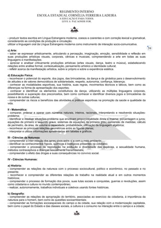 59 
REGIMENTO INTERNO 
ESCOLA ESTADUAL CORNÉLIA FERREIRA LADEIRA 
A EDUCAÇÃO É PARA TODOS. 
LEVE A PAZ AONDE FOR. 
- produzir textos escritos em Língua Estrangeira moderna, coesos e coerentes e com correção lexical e gramatical, 
considerando as condições de produção e circulação; 
utilizar a linguagem oral da Língua Estrangeira moderna como instrumento de interação socio-comunicativa. 
c) Arte: 
- saber se expressar artisticamente, articulando a percepção, imaginação, emoção, sensibilidade e reflexão em 
suas produções artísticas visuais, corporais, cênicas e musicais, compreendendo a arte em todas as suas 
linguagens e manifestações; 
- apreciar e analisar criticamente produções artísticas (artes visuais, dança, teatro e música), estabelecendo 
relações entre análise formal, contextualização, pensamento artístico e identidade cultural; 
- refletir acerca da manifestação artística, sobre si próprio e sobre a experiência estética. 
d) Educação Física: 
- reconhecer o potencial do esporte, dos jogos, das brincadeiras, da dança e da ginástica para o desenvolvimento 
de atitudes e de valores democráticos de solidariedade, respeito, autonomia, confiança, liderança; 
- conhecer as modalidades esportivas, sua história, suas regras, movimentos técnicos e táticos, bem como as 
diferenças na forma de apresentação dos esportes; 
- conhecer e identificar os elementos constitutivos da dança, utilizando as múltiplas linguagens corporais, 
possibilitando a superação dos preconceitos, bem como conhecer e identificar diversos jogos e brincadeiras da 
nossa e de outras culturas; 
- compreender os riscos e benefícios das atividades e práticas esportivas na promoção da saúde e qualidade da 
vida. 
II - Matemática: 
- comparar, ordenar e operar com números naturais, inteiros, racionais, interpretando e resolvendo situações-problema; 
- Identificar e resolver situações-problema que envolvam proporcionalidade direta e inversa; porcentagem e juros; 
equações de primeiro e segundo graus; sistemas de equações de primeira grau; conversão de medidas; cálculo 
de perímetro, de área, de volume e capacidade; probabilidade; utilização de linguagem algébrica; 
- reconhecer as principais relações geométricas entre as figuras planas; 
- interpretar e utilizar informações apresentadas em tabelas e gráficos. 
III - Ciências da Natureza: 
- compreender a inter-relação dos seres vivos entre si e com o meio ambiente; 
- identificar os conhecimentos físicos, químicos e biológicos presentes no cotidiano; 
- compreender o processo de reprodução na evolução e diversidade das espécies, a sexualidade humana, 
métodos contraceptivos e doenças sexualmente transmissíveis; 
- compreender o efeito das drogas e suas consequências no convívio social. 
IV - Ciências Humanas: 
a) História: 
- compreender as relações da natureza com o processo sociocultural, político e econômico, no passado e no 
presente; 
- reconhecer e compreender as diferentes relações de trabalho na realidade atual e em outros momentos 
históricos; 
- compreender o processo de formação dos povos, suas lutas sociais e conquistas, guerras e revoluções, assim 
como cidadania e cultura no mundo contemporâneo; 
- realizar, autonomamente, trabalhos individuais e coletivos usando fontes históricas. 
b) Geografia: 
- compreender as relações de apropriação do território, associadas ao exercício da cidadania, à importância da 
natureza para o homem, bem como às questões socioambientais; 
- compreender as formações socioespaciais do campo e da cidade, sua relação com a modernização capitalista, 
bem como o papel do Estado e das classes sociais, a cultura e o consumo na interação entre o campo e a cidade; 
 
