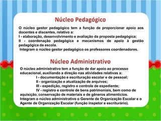 O núcleo gestor pedagógico tem a função de proporcionar apoio aos
docentes e discentes, relativo a:
I - elaboração, desenvolvimento e avaliação da proposta pedagógica;
II - coordenação pedagógica e mecanismos de apoio à gestão
pedagógica da escola.
Integram o núcleo gestor pedagógico os professores coordenadores.
O núcleo administrativo tem a função de dar apoio ao processo
educacional, auxiliando a direção nas atividades relativas a:
I - documentação e escrituração escolar e de pessoal;
II - organização e atualização de arquivos;
III - expedição, registro e controle de expediente;
IV - registro e controle de bens patrimoniais, bem como de
aquisição, conservação de materiais e de gêneros alimentícios.
Integram o núcleo administrativo o Gerente de Organização Escolar e o
Agente de Organização Escolar (função inspetor e escriturário).
 