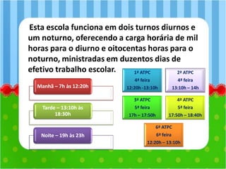 Esta escola funciona em dois turnos diurnos e
um noturno, oferecendo a carga horária de mil
horas para o diurno e oitocentas horas para o
noturno, ministradas em duzentos dias de
efetivo trabalho escolar.
Manhã – 7h às 12:20h
Tarde – 13:10h às
18:30h
Noite – 19h às 23h
1ª ATPC
4ª feira
12:20h -13:10h
2ª ATPC
4ª feira
13:10h – 14h
3ª ATPC
5ª feira
17h – 17:50h
4ª ATPC
5ª feira
17:50h – 18:40h
6ª ATPC
6ª feira
12:20h – 13:10h
 