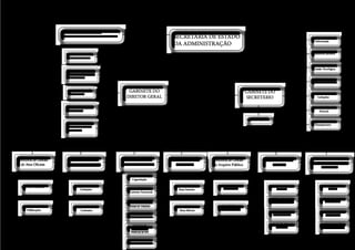SECRETARIA DE ESTADO
DA ADMINISTRAÇÃO
INSTITUTO DE PREVIDÊNCIA
DO ESTADO DE SANTA CATARINA - IPESC
GABINETE DO
DIRETOR GERAL
Gerência de
Recursos Humanos
Gerência de
Administração, Finanças
e Contabilidade
Gerência de Apoio
Operacional
Gerência de Tecnologia
de Informação
Gerência de Gestão do
Fundo de Materiais e
Atos Oficiais
Diretoria de Gestão
de Atos Oficiais
Gerência Industrial
Gerência de
Publicações
GABINETE DO
SECRETÁRIO
Coordenadoria do
PNAGE
Consultoria de
Licitações
Consultoria de
Gestão Administrativa
Consultoria em
Gestão Tecnlógica
Consultoria de
Planejamento
Consultoria Jurídica
Assessoria de
Informação
Chefe de Gabinete
Diretoria de Gestão
de Materiais e Serviços
Gerência de
Licitações
Gerência de
Contratos
Diretoria de Gestão
do Arquivo Público
Diretoria do Plano
de Saúde
Diretoria de Perícia
Médica e Saúde Ocupacional
do Servidor
Diretoria de Gestão
de Recursos Humanos
Gerência de
Capacitação
Gerência de Avaliação
e Contrato Funcional
Diretoria de Gestão
Patrimonial
Gerência de
Bens Imóveis
Gerência de
Bens Móveis
Gerência de Controle da
Mão-de-Obra Locada e
Bolsas de Trabalho
Gerência de Ingresso e
Movimentação de Pessoal
Gerência de
Formulação de
Políticas de RH
Gerência de
Remuneração Funcional
Gerência de Gestão
Documental
Gerência de Recupera-
ção Documental
Gerência de Serviços
de Saúde
Gerência de Contas
Médico-Hospitalares
Gerência do Fundo do
Plano de Saúde
Gerência de Atuária e
Estatística
Gerência de Perícia
Médica
Gerência de Controle
de Benefícios
Gerência de Saúde
Ocupacional
Coordenadorias Técni-
cas Messorregionais
 