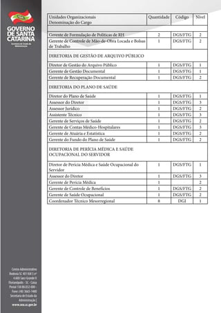 Unidades Organizacionais
Denominação do Cargo
Quantidade Código Nível
Gerente de Formulação de Políticas de RH 2 DGS/FTG 2
Gerente de Controle de Mão-de-Obra Locada e Bolsas
de Trabalho
1 DGS/FTG 2
DIRETORIA DE GESTÃO DE ARQUIVO PÚBLICO
Diretor de Gestão do Arquivo Público 1 DGS/FTG 1
Gerente de Gestão Documental 1 DGS/FTG 1
Gerente de Recuperação Documental 1 DGS/FTG 2
DIRETORIA DO PLANO DE SAÚDE
Diretor do Plano de Saúde 1 DGS/FTG 1
Assessor do Diretor 1 DGS/FTG 3
Assessor Jurídico 1 DGS/FTG 2
Assistente Técnico 1 DGS/FTG 3
Gerente de Serviços de Saúde 1 DGS/FTG 2
Gerente de Contas Médico-Hospitalares 1 DGS/FTG 3
Gerente de Atuária e Estatística 1 DGS/FTG 2
Gerente do Fundo do Plano de Saúde 1 DGS/FTG 2
DIRETORIA DE PERÍCIA MÉDICA E SAÚDE
OCUPACIONAL DO SERVIDOR
Diretor de Perícia Médica e Saúde Ocupacional do
Servidor
1 DGS/FTG 1
Assessor do Diretor 1 DGS/FTG 3
Gerente de Perícia Médica 1 2
Gerente de Controle de Benefícios 1 DGS/FTG 2
Gerente de Saúde Ocupacional 1 DGS/FTG 2
Coordenador Técnico Mesorregional 8 DGI 1
 
