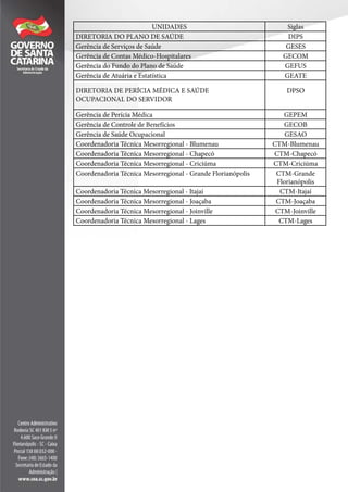 UNIDADES Siglas
DIRETORIA DO PLANO DE SAÚDE DIPS
Gerência de Serviços de Saúde GESES
Gerência de Contas Médico-Hospitalares GECOM
Gerência do Fundo do Plano de Saúde GEFUS
Gerência de Atuária e Estatística GEATE
DIRETORIA DE PERÍCIA MÉDICA E SAÚDE
OCUPACIONAL DO SERVIDOR
DPSO
Gerência de Perícia Médica GEPEM
Gerência de Controle de Benefícios GECOB
Gerência de Saúde Ocupacional GESAO
Coordenadoria Técnica Mesorregional - Blumenau CTM-Blumenau
Coordenadoria Técnica Mesorregional - Chapecó CTM-Chapecó
Coordenadoria Técnica Mesorregional - Criciúma CTM-Criciúma
Coordenadoria Técnica Mesorregional - Grande Florianópolis CTM-Grande
Florianópolis
Coordenadoria Técnica Mesorregional - Itajaí CTM-Itajaí
Coordenadoria Técnica Mesorregional - Joaçaba CTM-Joaçaba
Coordenadoria Técnica Mesorregional - Joinville CTM-Joinville
Coordenadoria Técnica Mesorregional - Lages CTM-Lages
 