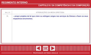REGIMENTO INTERNO
CAPÍTULO II: DA COMPETÊNCIA E DA COMPOSIÇÃO

Art. 31

ATRIBUIÇÕES DA MESA DIRETORA

IX.

– propor projetos de lei que criem ou extingam cargos nos serviços da Câmara e fixem os seus
respectivos vencimentos;

SAIR
PROFESSOR ANTÔNIO ARAÚJO

 