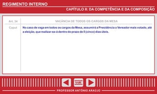 REGIMENTO INTERNO
CAPÍTULO II: DA COMPETÊNCIA E DA COMPOSIÇÃO

Art. 34

VACÂNCIA DE TODOS OS CARGOS DA MESA

Caput

No caso de vaga em todos os cargos da Mesa, assumirá a Presidência o Vereador mais votado, até
a eleição, que realizar-se-á dentro do prazo de 5 (cinco) dias úteis.

SAIR
PROFESSOR ANTÔNIO ARAÚJO

 