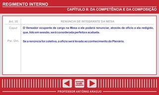 REGIMENTO INTERNO
CAPÍTULO II: DA COMPETÊNCIA E DA COMPOSIÇÃO

Art. 35

RENÚNCIA DE INTEGRANTE DA MESA

Caput

O Vereador ocupante de cargo na Mesa a ele poderá renunciar, através de ofício a ela redigido,
que, lido em sessão, será considerada perfeita e acabada.

Par. Úni.

Se a renúncia for coletiva, o ofício será levado ao conhecimento do Plenário.

SAIR
PROFESSOR ANTÔNIO ARAÚJO

 