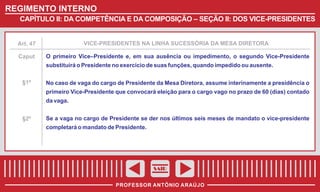 REGIMENTO INTERNO
CAPÍTULO II: DA COMPETÊNCIA E DA COMPOSIÇÃO – SEÇÃO II: DOS VICE-PRESIDENTES

Art. 47

VICE-PRESIDENTES NA LINHA SUCESSÓRIA DA MESA DIRETORA

Caput

O primeiro Vice–Presidente e, em sua ausência ou impedimento, o segundo Vice-Presidente
substituirá o Presidente no exercício de suas funções, quando impedido ou ausente.

§1º

No caso de vaga do cargo de Presidente da Mesa Diretora, assume interinamente a presidência o
primeiro Vice-Presidente que convocará eleição para o cargo vago no prazo de 60 (dias) contado
da vaga.

§2º

Se a vaga no cargo de Presidente se der nos últimos seis meses de mandato o vice-presidente
completará o mandato de Presidente.

SAIR
PROFESSOR ANTÔNIO ARAÚJO

 