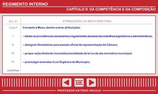 REGIMENTO INTERNO
CAPÍTULO II: DA COMPETÊNCIA E DA COMPOSIÇÃO

Art. 31

Caput

ATRIBUIÇÕES DA MESA DIRETORA

Compete à Mesa, dentre outras atribuições:

I.

– adotar as providências necessárias à regularidade absoluta dos trabalhos legislativos e administrativos;

II.

– designar Vereadores para sessão oficial de representação da Câmara;

III.

– propor ação direta de inconstitucionalidade de lei ou de ato normativo municipal;

IV.

– promulgar emendas à Lei Orgânica do Município;

continua

SAIR
PROFESSOR ANTÔNIO ARAÚJO

 
