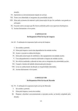 19
atuação;
VI. Apresentar-se convenientemente trajado em serviço;
VII. Tratar com urbanidade os integrantes da comunidade escolar;
VIII. Zelar pela economia do material e pela conservação do que for confiada a sua guarda ou
utilização;
IX. Executar outros encargos que lhe forem conferidos pelos seus superiores hierárquicos;
X. Assinar diariamente o livro ponto.
CAPITULO VII
Do Responsável Pelo Serviço de Limpeza
Art. 69 – É atribuição do responsável pelo serviço de limpeza:
I. Ser assíduo e pontual;
II. Zelar pela limpeza e asseio das dependências da unidade escolar;
III. Acatar e executar as ordens da direção;
IV. Zelar pela conservação do mobiliário e dos equipamentos da unidade escolar;
V. Usar adequadamente os materiais destinados á limpeza da unidade escolar;
VI. Ser solicito moderado e educado no trato com os integrantes da comunidade escolar;
VII. Cumprir o horário de trabalho determinado pela direção;
VIII. Levar ao conhecimento da direção as irregularidades detectadas;
IX. Assinar diariamente o livro ponto.
CAPITULO VIII
Do Responsável Pelo Serviço da Merenda
Art. 70 – É atribuição do responsável pelo serviço da Merenda:
I. Ser assíduo e pontual;
II. Zelar pela limpeza e asseio da cozinha;
III. Preparar e distribuir convenientemente a merenda escolar, no horário estipulado pela
direção;
 