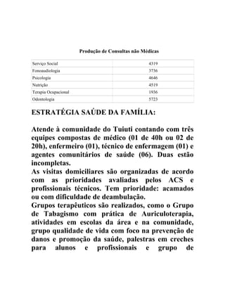 Produção de Consultas não Médicas
Serviço Social

4319

Fonoaudiologia

3736

Psicologia

4646

Nutrição

4519

Terapia Ocupacional

1936

Odontologia

5723

ESTRATÉGIA SAÚDE DA FAMÍLIA:
Atende à comunidade do Tuiuti contando com três
equipes compostas de médico (01 de 40h ou 02 de
20h), enfermeiro (01), técnico de enfermagem (01) e
agentes comunitários de saúde (06). Duas estão
incompletas.
As visitas domiciliares são organizadas de acordo
com as prioridades avaliadas pelos ACS e
profissionais técnicos. Tem prioridade: acamados
ou com dificuldade de deambulação.
Grupos terapêuticos são realizados, como o Grupo
de Tabagismo com prática de Auriculoterapia,
atividades em escolas da área e na comunidade,
grupo qualidade de vida com foco na prevenção de
danos e promoção da saúde, palestras em creches
para alunos e profissionais e grupo de

 