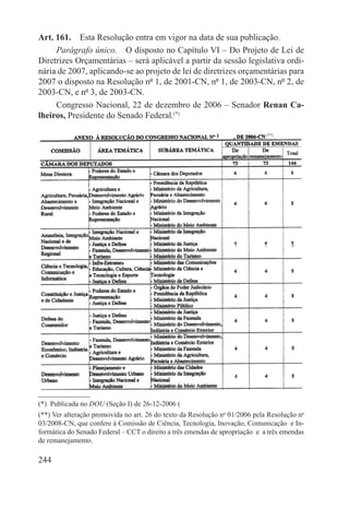 Art. 161.  Esta Resolução entra em vigor na data de sua publicação.
     Parágrafo único.  O disposto no Capítulo VI – Do Projeto de Lei de
Diretrizes Orçamentárias – será aplicável a partir da sessão legislativa ordi-
nária de 2007, aplicando-se ao projeto de lei de diretrizes orçamentárias para
2007 o disposto na Resolução nº 1, de 2001-CN, nº 1, de 2003-CN, nº 2, de
2003-CN, e nº 3, de 2003-CN.
     Congresso Nacional, 22 de dezembro de 2006 – Senador Renan Ca-
lheiros, Presidente do Senado Federal.(*)

                                                            1                (**)




                                                                  3         3        6




(*)  Publicada no DOU (Seção I) de 26-12-2006 (
(**) Ver alteração promovida no art. 26 do texto da Resolução no 01/2006 pela Resolução no
03/2008-CN, que confere à Comissão de Ciência, Tecnologia, Inovação, Comunicação e In-
formática do Senado Federal – CCT o direito a três emendas de apropriação e a três emendas
de remanejamento.

244
 