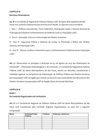 CAPÍTULO III
Dos Eixos Orientadores
Art. 4º A II Conferência Regional de Políticas Públicas LGBT do Oeste Metropolitanode São
Pauloserá,conforme estabelecidopelasdiretrizesda3ª CNLGBT, os seguinteseixosorientadores:
I - Eixo I – Políticas Intersetoriais, Pacto Federativo, Participação Social e Sistema Nacional de
Promoção da Cidadania e Enfrentamento da Violência Contra a População LGBT;
II - Eixo II – Educação, Cultura e Comunicação em Direitos Humanos;
III - Eixo III - Segurança Pública e Sistemas de Justiça na Promoção e Defesa dos Direitos
Humanos da População LGBT;
IV - Eixo IV - Marcos Jurídicos e Normativos para o Enfrentamento à Violência contra População
LGBT;
Art. 5º. Observando os princípios e diretrizes de 03 de agosto de 2015 das Orientações do
CNCD/LGBT – Orientações Metodológicas e de Conteúdo, a II Conferência Regional de Políticas
Públicas LGBT do Oeste Metropolitano de São Paulo, deverá ser discutida, considerando a
realidade regional, na perspectiva de implantação de Políticas Públicas dos Direitos Humanos
para população LGBT da região que venham ao encontro das necessidades dos Movimento dos
Direitos Humanos da população LGBT da Região Oeste da Grande São Paulo.
CAPÍTULO IV
Seção I
Da Comissão Organizadora da Conferência
Art. 6º. A II Conferência Regional de Políticas Públicas LGBT do Oeste Metropolitano de São
Paulo será Coordenada pela Comissão Regional Organizadora, no qual tem a seguinte
Composição:
Nome Entidade/Poder
Público
Telefone Endereço eletrônico
 
