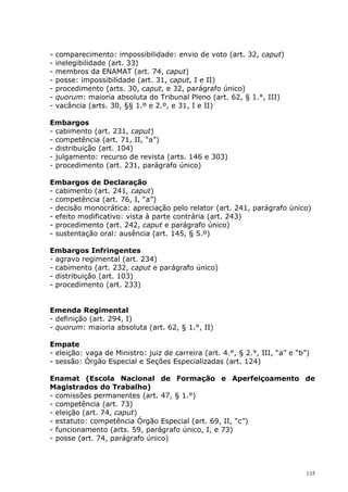 -   comparecimento: impossibilidade: envio de voto (art. 32, caput)
-   inelegibilidade (art. 33)
-   membros da ENAMAT (art. 74, caput)
-   posse: impossibilidade (art. 31, caput, I e II)
-   procedimento (arts. 30, caput, e 32, parágrafo único)
-   quorum: maioria absoluta do Tribunal Pleno (art. 62, § 1.°, III)
-   vacância (arts. 30, §§ 1.º e 2.º, e 31, I e II)

Embargos
- cabimento (art. 231, caput)
- competência (art. 71, II, “a”)
- distribuição (art. 104)
- julgamento: recurso de revista (arts. 146 e 303)
- procedimento (art. 231, parágrafo único)

Embargos de Declaração
- cabimento (art. 241, caput)
- competência (art. 76, I, “a”)
- decisão monocrática: apreciação pelo relator (art. 241, parágrafo único)
- efeito modificativo: vista à parte contrária (art. 243)
- procedimento (art. 242, caput e parágrafo único)
- sustentação oral: ausência (art. 145, § 5.º)

Embargos Infringentes
- agravo regimental (art. 234)
- cabimento (art. 232, caput e parágrafo único)
- distribuição (art. 103)
- procedimento (art. 233)


Emenda Regimental
- definição (art. 294, I)
- quorum: maioria absoluta (art. 62, § 1.°, II)

Empate
- eleição: vaga de Ministro: juiz de carreira (art. 4.°, § 2.°, III, “a” e “b”)
- sessão: Órgão Especial e Seções Especializadas (art. 124)

Enamat (Escola Nacional de Formação e Aperfeiçoamento de
Magistrados do Trabalho)
- comissões permanentes (art. 47, § 1.°)
- competência (art. 73)
- eleição (art. 74, caput)
- estatuto: competência Órgão Especial (art. 69, II, “c”)
- funcionamento (arts. 59, parágrafo único, I, e 73)
- posse (art. 74, parágrafo único)



                                                                              135
 