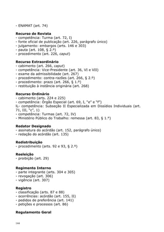 - ENAMAT (art. 74)

Recurso de Revista
- competência: Turma (art. 72, I)
- fonte oficial de publicação (art. 226, parágrafo único)
- julgamento: embargos (arts. 146 e 303)
- pauta (art. 108, § 2.º)
- procedimento (art. 226, caput)

Recurso Extraordinário
- cabimento (art. 266, caput)
- competência: Vice-Presidente (art. 36, VI e VII)
- exame da admissibilidade (art. 267)
- procedimento: contra-razões (art. 266, § 2.º)
- procedimento: prazo (art. 266, § 1.º)
- restituição à instância originária (art. 268)

Recurso Ordinário
- cabimento (arts. 224 e 225)
- competência: Órgão Especial (art. 69, I, “e” e “f”)
lL- competência: Subseção II Especializada em Dissídios Individuais (art.
71, III, “c”, 1)
- competência: Turmas (art. 72, IV)
- Ministério Público do Trabalho: remessa (art. 83, § 1.°)

Redator Designado
- assinatura do acórdão (art. 152, parágrafo único)
- redação do acórdão (art. 135)

Redistribuição
- procedimento (arts. 92 e 93, § 2.º)

Reeleição
- proibição (art. 29)

Regimento Interno
- parte integrante (arts. 304 e 305)
- revogação (art. 306)
- vigência (art. 307)

Registro
- classificação (arts. 87 e 88)
- ocorrências: acórdão (art. 155, II)
- pedidos de preferência (art. 141)
- petições e processos (art. 86)

Regulamento Geral


144
 