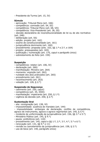 - Presidente da Turma (art. 15, IV)

Súmula
- aprovação: Tribunal Pleno (art. 166)
- competência: comissão (art. 54, III)
- competência: Tribunal Pleno (art. 68, VII)
- competência: Vice-Presidente (art. 36, III)
- decisão declaratória de inconstitucionalidade de lei ou de ato normativo
(art. 248)
- deliberação (art. 55)
- edição: projeto (art. 162)
- exame de constitucionalidade (art. 161)
- jurisprudência dominante (art. 160)
- procedimento: proposta (arts. 163, §§ 1.º e 2.º, e 164)
- projeto: pressupostos (art. 165)
- publicação / numeração (art. 175, caput e parágrafo único)
- sobrestamento do feito (art. 159)


Suspeição
- competência: relator (art. 106, IV)
- declaração (art. 260)
- manifestação: Ministro (art. 264)
- momento: argüição (art. 262)
- nulidade dos atos praticados (art. 265)
- procedimento (art. 261)
- reconhecimento (art. 263)
- votação (art. 126, § 2.°)

Suspensão de Segurança
- cabimento (art. 250, caput)
- competência (art. 35, XXIX)
- manifestação: impetrante (art. 250, § 1.º)
- vigência da decisão (art. 250, § 2.º)

Sustentação Oral
- ata: consignação (art. 138, VI)
- impossibilidade: ausência de mandato (art. 144)
- impossibilidade: embargos de declaração, conflito de competência,
agravo de instrumento, agravo e agravo regimental (art. 145, § 5.º)
- incidente de uniformização da jurisprudência (art. 156, §§ 3.° e 5.°)
- Ministério Público (art. 145, § 4.°)
- pauta: preferência (art. 110)
- procedimento (art. 145, caput e §§ 1.º, 2.º, 3.º, 4.°, 5.° e 6.°)
- renovação (art. 131, §§ 9.° e 11)
- revisão ou cancelamento da jurisprudência (art. 158, § 2.°)
- uso de beca (art. 140, parágrafo único)


                                                                       147
 