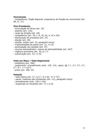 Vencimento
- competência: Órgão Especial: propositura de fixação de vencimento (art.
69, II, “e”)

Vice-Presidente
- acumulação de férias (art. 12)
- assento (art. 116)
- cargo de direção (art. 29)
- competência (art. 36, I, II, III, IV, V, VI e VII)
- distribuição de processos (art. 37)
- eleição (art. 30)
- eleição: ordem (art. 32, parágrafo único)
- impossibilidade da posse (art. 31, I e II)
- participação nas sessões (art. 37)
- recurso extraordinário: exame da admissibilidade (art. 267)
- regência provisória (art. 30, § 1.°)
- substituição (art. 15, I e II)


Vista em Mesa / Vista Regimental
- estatística (art. 186)
- julgamento: procedimento (arts. 129, 131, caput, §§ 1.°, 2.º, 3.º, 4.º,
5.°, 6.°, 7.° e 8.º)
- prazo (art. 184, VI)

Votação
- lista tríplice (art. 4.°, § 2.°, II e III, “a” e “b”)
- pauta: matérias não constantes (art. 112, parágrafo único)
- procedimento (arts. 126 e 134)
- suspensão do resultado (art. 77, I e II)




                                                                      149
 