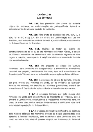 CAPÍTULO II
                             DAS SÚMULAS


                    Art. 159. Nos processos que tratem de matéria
objeto de incidente de uniformização de jurisprudência, haverá o
sobrestamento do feito até decisão do incidente.


                     Art. 160. Para efeito do disposto nos arts. 894, II, e
896, “a” e “b”, e §§ 3.º, 4.º, 5.º e 6.º, da Consolidação das Leis do
Trabalho, será consubstanciada em Súmula a jurisprudência predominante
do Tribunal Superior do Trabalho.


                     Art. 161. Quando se tratar de exame de
constitucionalidade de lei ou de ato normativo do Poder Público, a edição
de Súmula independe da observância dos dispositivos regimentais que
regem a matéria, salvo quanto à exigência relativa à tomada de decisão
por maioria absoluta.


                    Art. 162. Da proposta de edição de Súmula
formulada pela Comissão de Jurisprudência e Precedentes Normativos
resultará um projeto, devidamente instruído, que será encaminhado ao
Presidente do Tribunal para ser submetido à apreciação do Tribunal Pleno.


                    Art. 163. A proposta de edição de Súmula, firmada
por pelo menos dez Ministros da Corte, ou de iniciativa de qualquer
Ministro do Tribunal, no exercício da atividade jurisdicional, deverá ser
encaminhada à Comissão de Jurisprudência e Precedentes Normativos.


                     § 1.º A proposta firmada por pelo menos dez
Ministros da Corte será encaminhada ao Presidente do Tribunal, que a
enviará à Comissão de Jurisprudência e Precedentes Normativos para, no
prazo de trinta dias, emitir parecer fundamentado e conclusivo, que será
submetido à apreciação do Tribunal Pleno.


                    § 2.º A proposta de iniciativa de Ministro, se acolhida
pela maioria absoluta dos membros efetivos da Seção Especializada que
apreciou o recurso respectivo, será examinada pela Comissão que, no
prazo de trinta dias, emitirá parecer dirigido ao Presidente do Tribunal


72
 