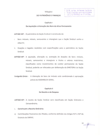 1..·-..·-·-----·...----------- ..---------.-..~-....--!
TITULO V
DO PATRIMÔNIO E FINANÇAS L- - .......•.-.----------.- .....--- ...•---- ...•...•.•..---00I.
Capítulo I
Da Aquisição e Alienação dos Bens do Ativo Permanente
ARTIGO 43º - O patrimônio da Seção Sindical é constituído de:
I. Bens imóveis, móveis, semoventes e intangíveis que a Seção Sindical venha a
adquirir;
11. Doações e legados recebidos com especificações para o patrimônio da Seção
Sindical.
ARTIGO 44º - A aquisição, alienação ou aceitação de doações de bens imóveis,
móveis, semoventes e intangíveis e títulos e valores mobiliários,
classificados como investimentos de caráter permanente da Seção
Sindical, poderão ser efetuadas por deliberação da DIRETORIA da Seção
Sindical.
Parágrafo Único - A Alienação de bens de imóveis está condicionada à aprovação
prévia da ASSEMBLEIAGERAL.
Capítulo 11
Da Receita e da Despesa
ARTIGO 45º - A receita da Seção Sindical será classificada em Seção Ordinária e
Extraordinária.
I. Constituem a Receita Ordinária:
a) Contribuições financeiras dos filiados, conforme definido nos Artigos 91º e 92º do
Estatuto do SINPAF;
18~
 