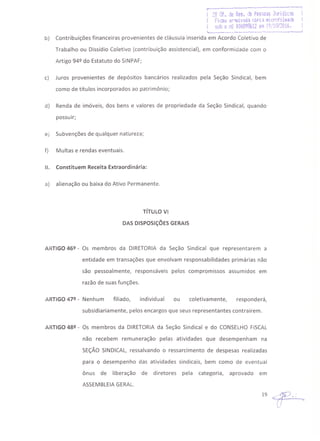 ,--------_._----_ .._-------------------,
2º Cf. de Res. l~ PeSSJJ3S.]liridic~ !
Ficol.! ar-~iv~à·~ C6"'13micrCifllma.tl
sob o nQ O/JZi0ge.6i2 !:Ill 19/10/2016.
'-------._-----_._-_ ..._----_ .._-_.._-_..•.._""
b) Contribuições financeiras provenientes de cláusula inserida em Acordo Coletivo de
Trabalho ou Dissídio Coletivo (contribuição assistencial), em conformidade com o
Artigo 94º do Estatuto do SINPAF;
c) Juros provenientes de depósitos bancários realizados pela Seção Sindical, bem
como de títulos incorporados ao patrimônio;
d) Renda de imóveis, dos bens e valores de propriedade da Seção Sindical, quando
possuir;
e) Subvenções de qualquer natureza;
f) Multas e rendas eventuais.
11. Constituem Receita Extraordinária:
a) alienação ou baixa do Ativo Permanente.
TíTULO VI
DAS DISPOSiÇÕESGERAIS
ARTIGO 46º - Os membros da DIRETORIA da Seção Sindical que representarem a
entidade em transações que envolvam responsabilidades primárias não
são pessoalmente, responsáveis pelos compromissos assumidos em
razão de suas funções.
ARTIGO 47º - Nenhum filiado, individual ou coletivamente, responderá,
subsidiariamente, pelos encargos que seus representantes contraírem.
ARTIGO 48º - Os membros da DIRETORIA da Seção Sindical e do CONSELHO FISCAL
não recebem remuneração pelas atividades que desempenham na
SEÇÃO SINDICAL, ressalvando o ressarcimento de despesas realizadas
para o desempenho das atividades sindicais, bem como de eventual
ônus de liberação de diretores pela categoria, aprovado em
ASSEMBLEIAGERAL.
19 ~.: C'>
 